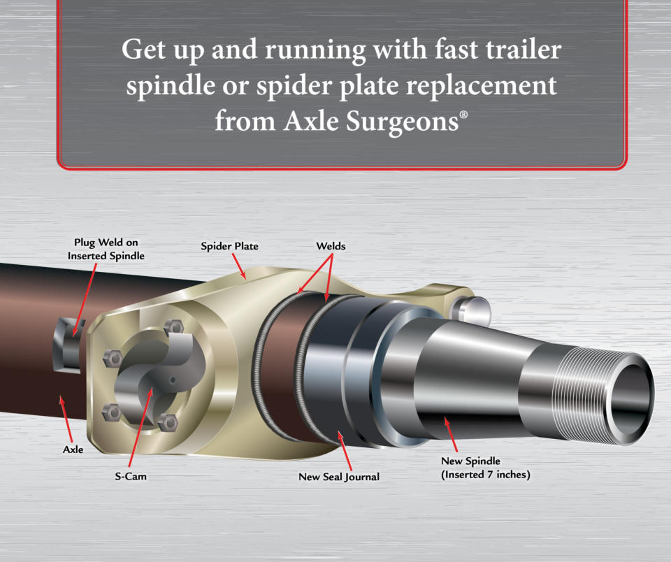 Get up and running with fast trailer spindle or spider plate replacement from Axle Surgeons
